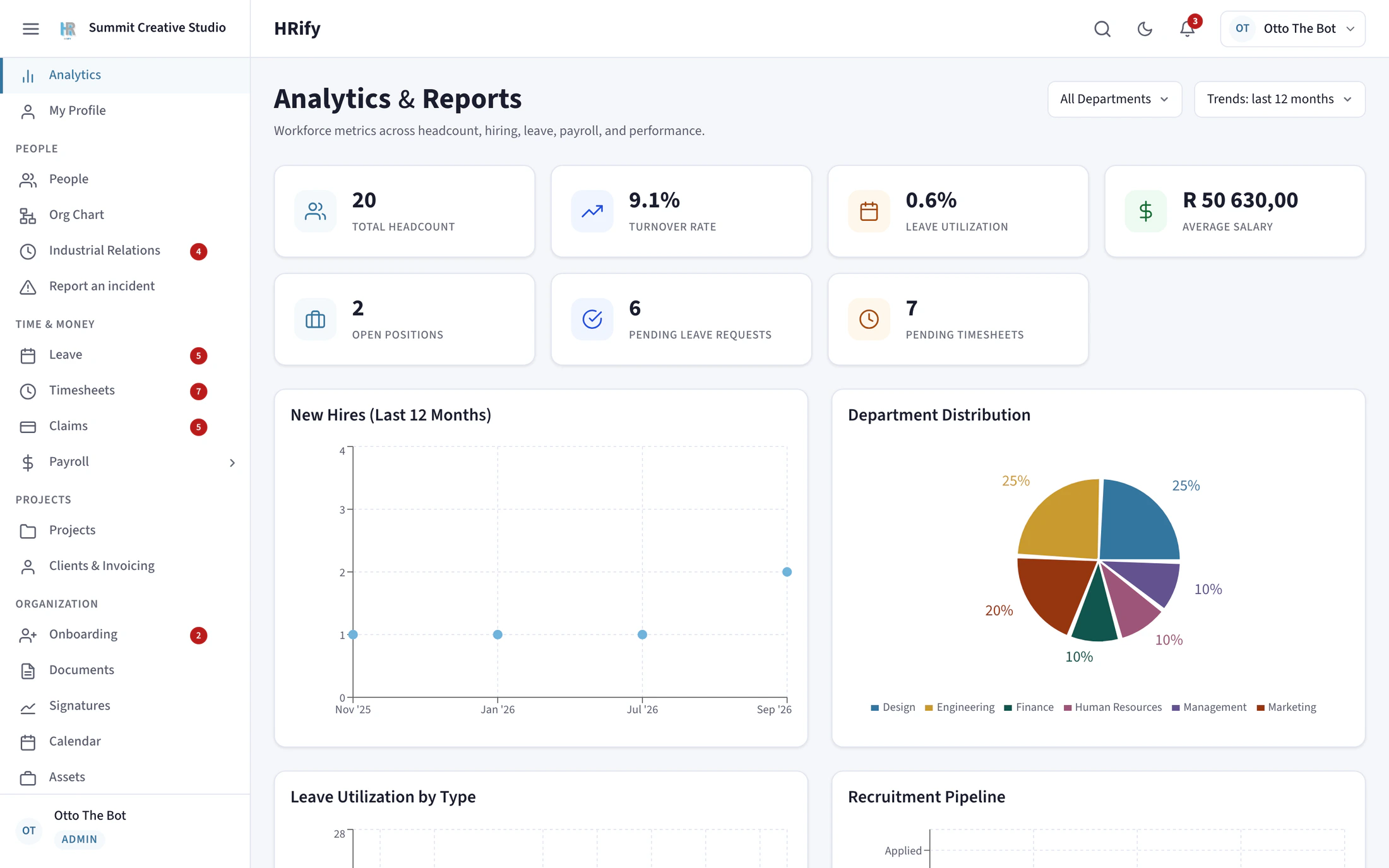 Workforce analytics in HRify